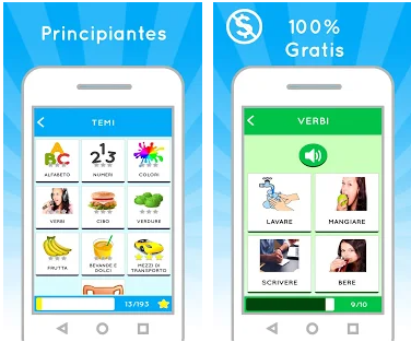 Les meilleures applications pour apprendre l'italien