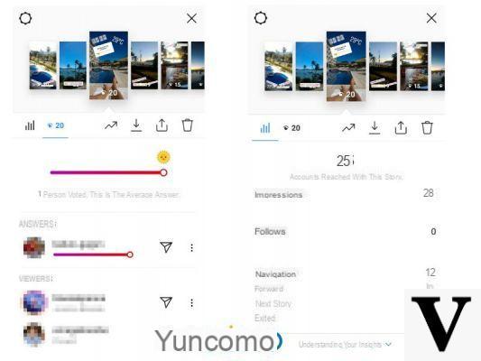 Cómo buscar fotos, videos e historias de Instagram sin estar suscrito