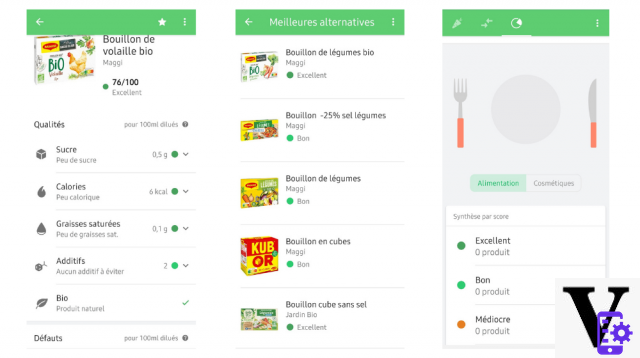 Food: which application to choose to read and understand nutritional labels?