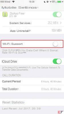 Come limitare l’utilizzo dei dati Internet su iPhone