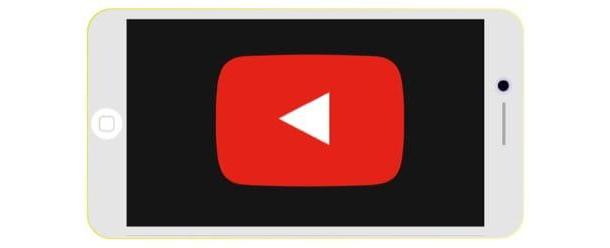 Come fare video su YouTube