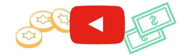 Come fare video su YouTube