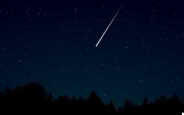 What is a shooting star?