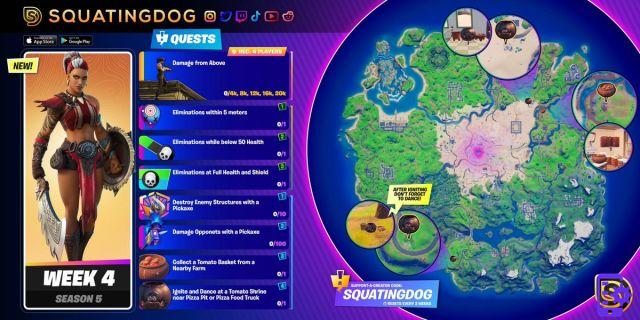 Come ottenere informazioni sui personaggi in Fortnite