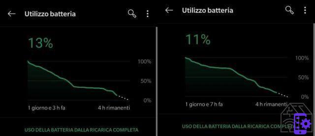Revisão do OnePlus 8: é hora de atualizar seu telefone
