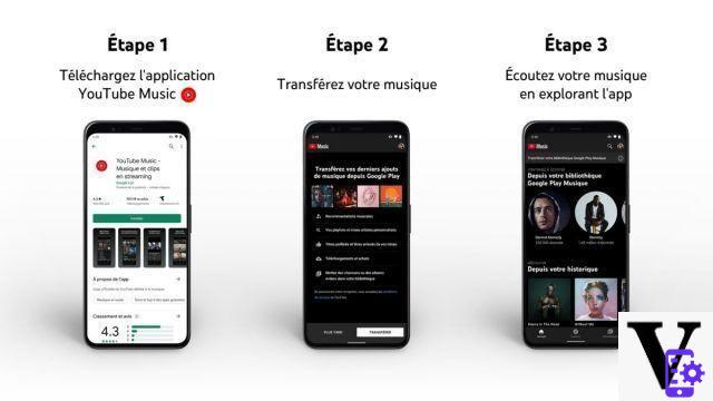 Google Play Music: se acabó, es hora de migrar tus canciones a YouTube Music