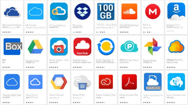 Data backup on Android: what it is and how to do it