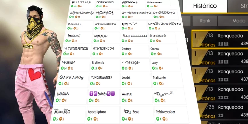Os melhores nomes estilizados para Free Fire