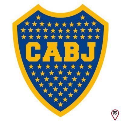 ¿Quieres conocer los mejores Kits de Boca Juniors para Dream League Soccer?