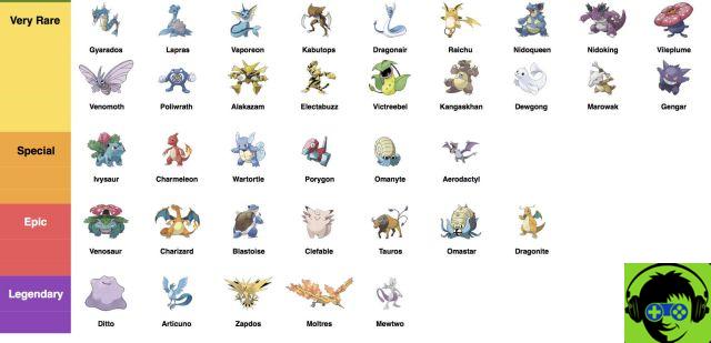 Pokémon Go : Lista Pokémon Raros, Legendarios y Épicos