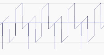 Técnica de supresión de sonido