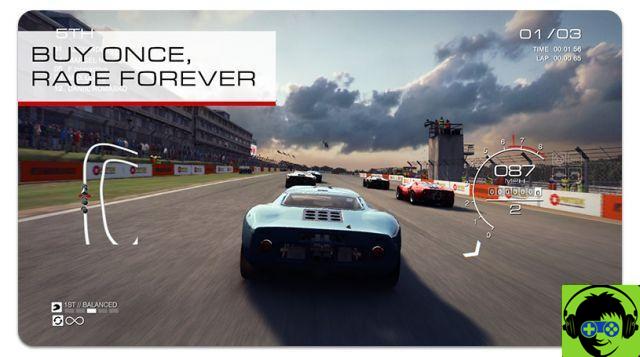 GRID Autosport Review