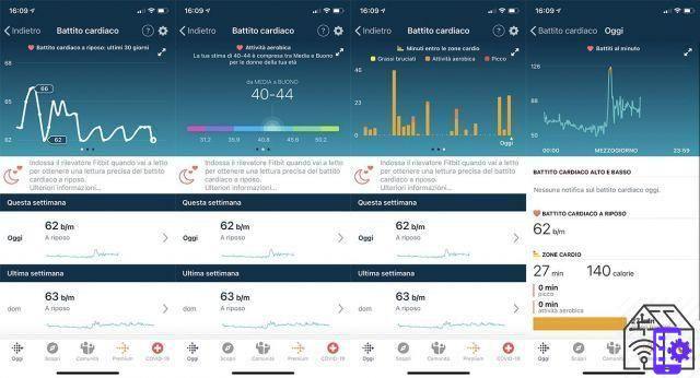 Revisión de Fitbit Sense: es inteligente pero a veces no se aplica