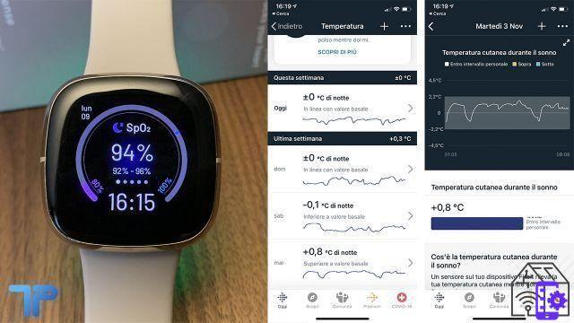 Revisão do Fitbit Sense: é inteligente, mas às vezes não se aplica