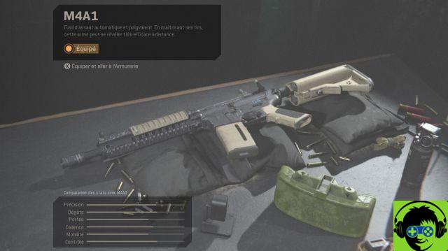 Call of Duty: Warzone - Quali sono le migliori armi del gioco?