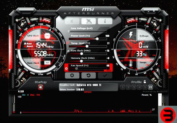 MSI AFTERBURNER PRO SANS PAYER