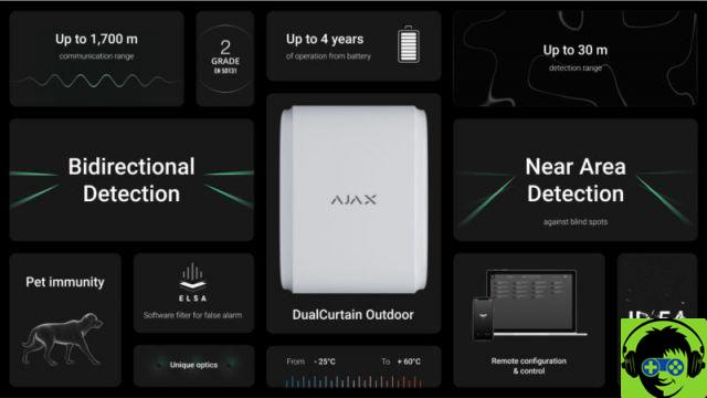El evento especial de Ajax revela nuevos productos y software