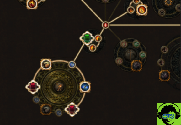 Miglior Marauder Build in Path of Exile