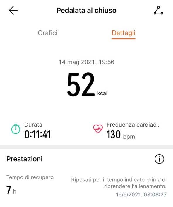 Le test du Huawei Band 6 : entre sportivité et élégance