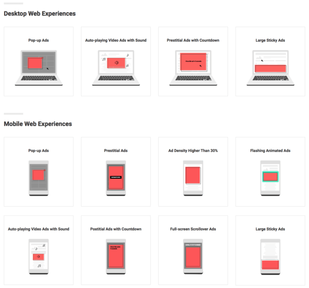 Here are the intrusive ads that Google Chrome will block