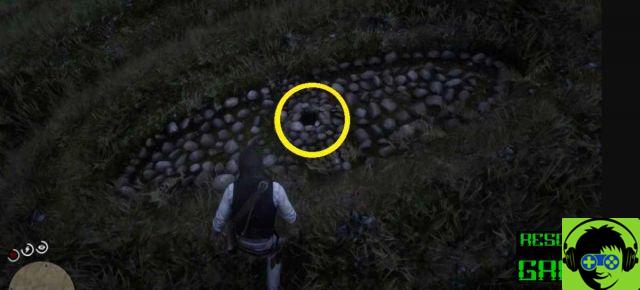 [Guide] RDR2 : Treasure Hunt Solution