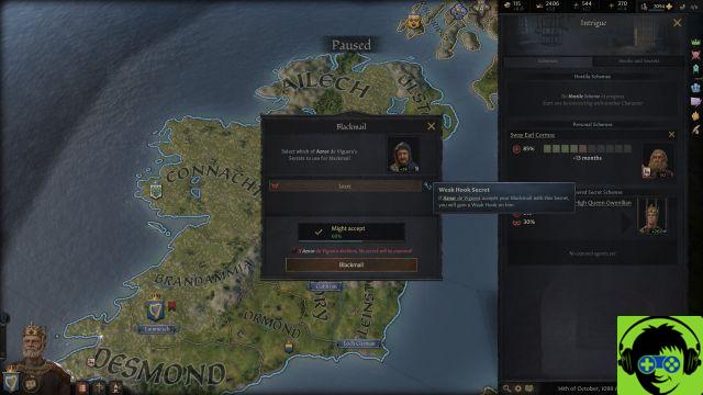 Crusader Kings 3 - What are the schematics and hooks