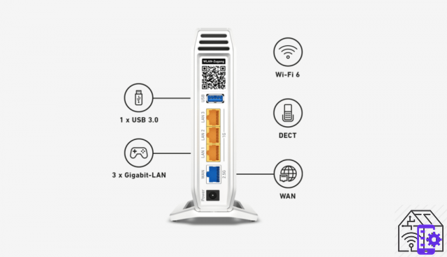 The AVM Fritz! Box 4060 review: the router you were looking for