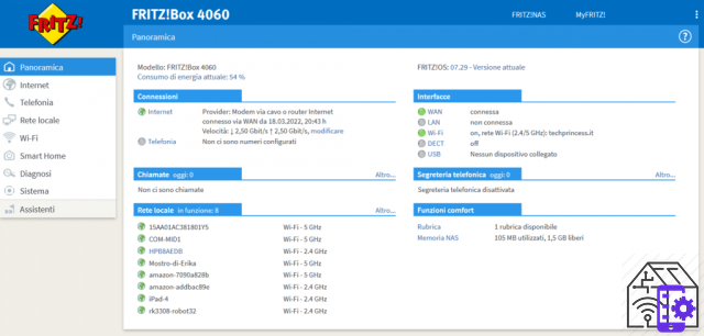 The AVM Fritz! Box 4060 review: the router you were looking for