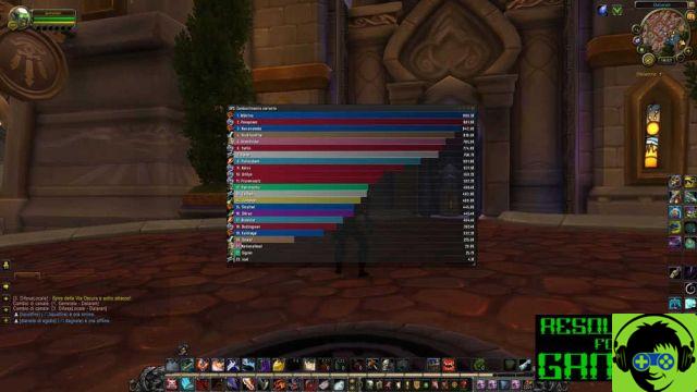 WoW: Guia de os Melhores Addons, Mais Útil