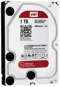 Best Internal Hard Drive • Prices and Tips • Guide 2022