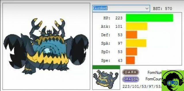 Pokémon Sol e Lua: Guia para as Ultra Beasts