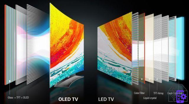 Meilleurs téléviseurs 4K et Full HD : notre guide | avril 2022