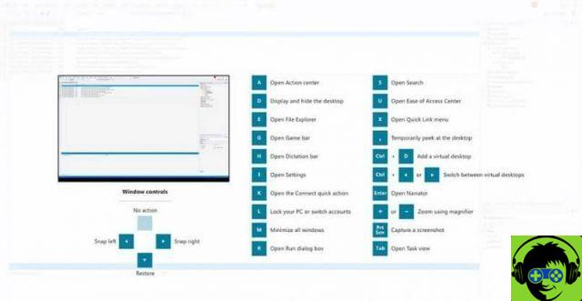 ¿Cómo descargar e instalar Powertoys en Windows 10 de forma rápida y sencilla?