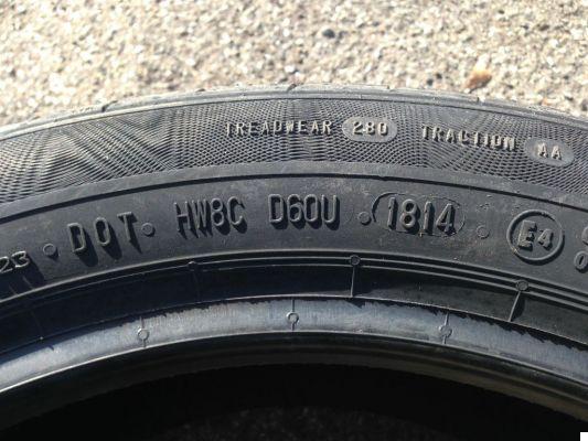 Comment « lire » les pneus entre abréviations, codes et indices | Auto pour les nuls