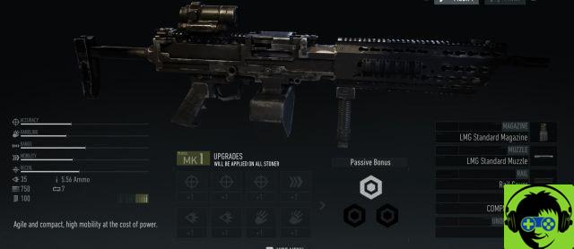 Ghost Recon Breakpoint: estadísticas de armas y sus significados