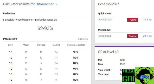 Calculer le IV en Pokemon Go Guide du Potentiel Pokemon