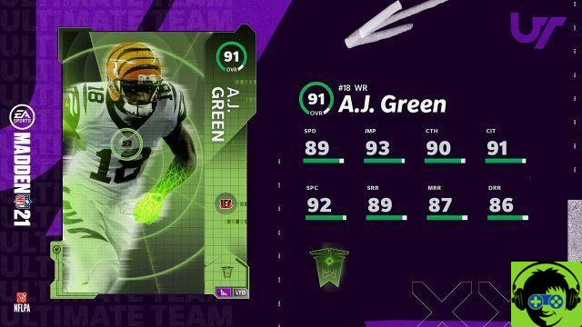 Madden 21 - Quem são os jogadores da semana 4 do TOTW?