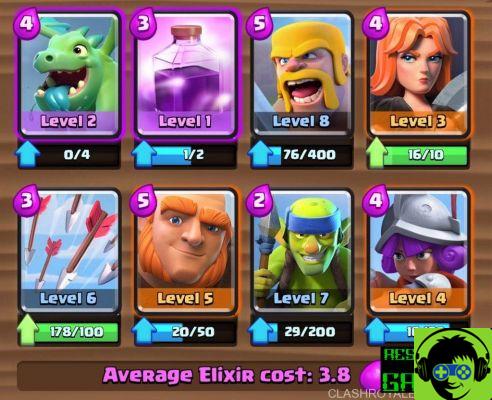 Comment Gagner à Clash Royale: Conseils pour Débutants