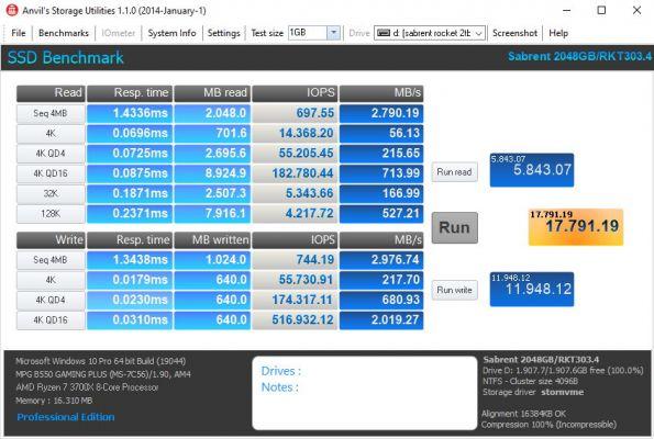 Sabrent Rocket • Examen du SSD Nvme PCIe 3.0