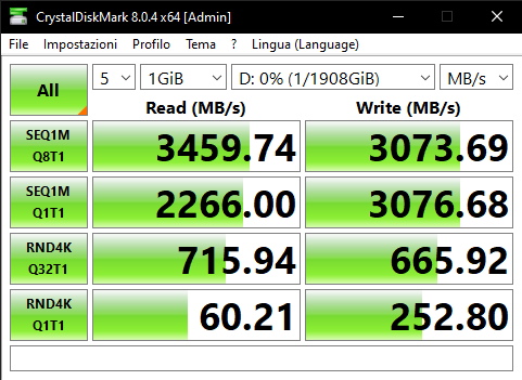 Sabrent Rocket • Examen du SSD Nvme PCIe 3.0